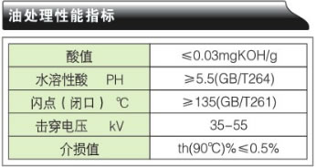 變壓器油運(yùn)行再生裝置-BZ系列油處理性能指標(biāo)