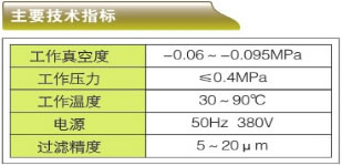 多功能潤滑油凈油機(jī)-DYJ系列主要技術(shù)指標(biāo)